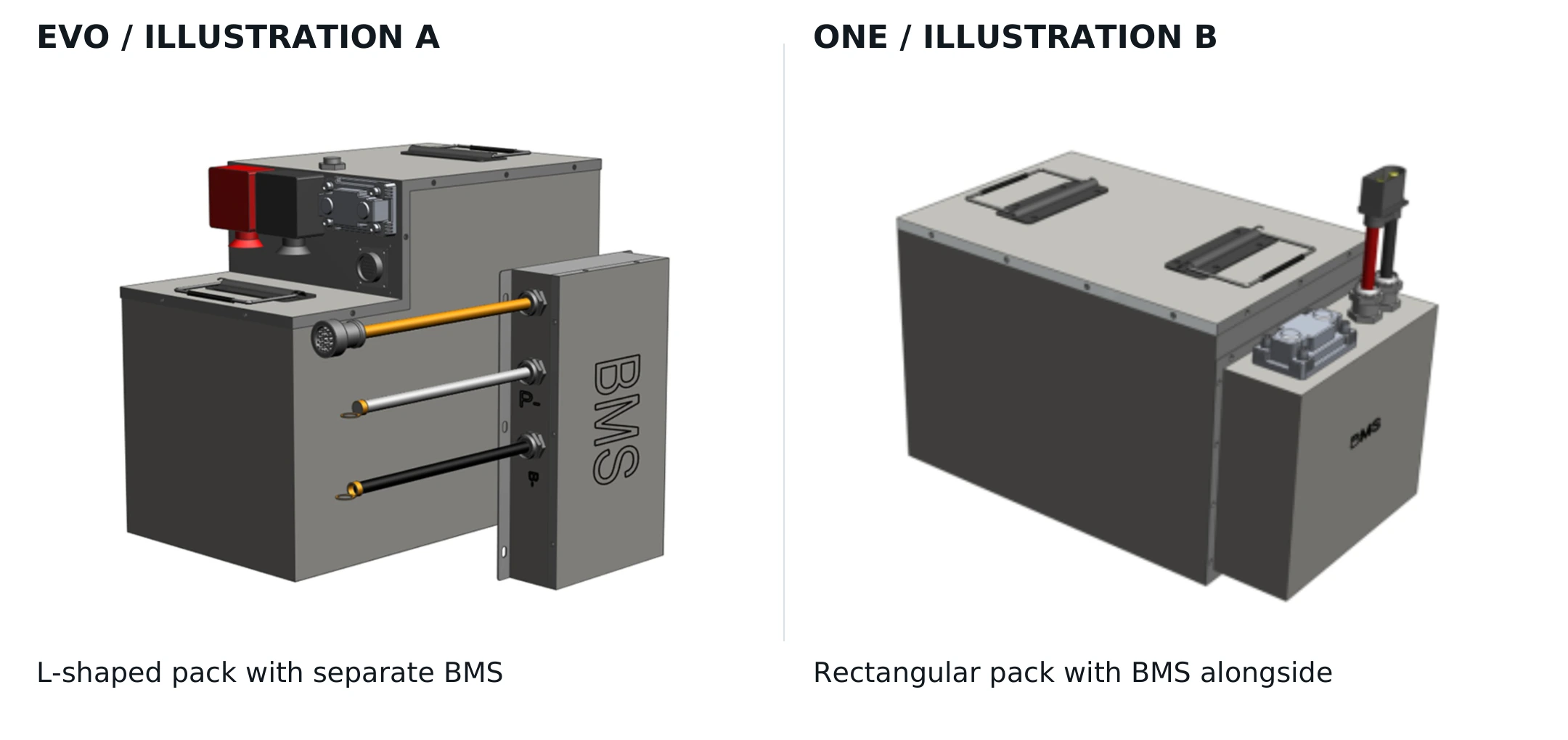 EVO L-shaped pack and ONE rectangular pack.