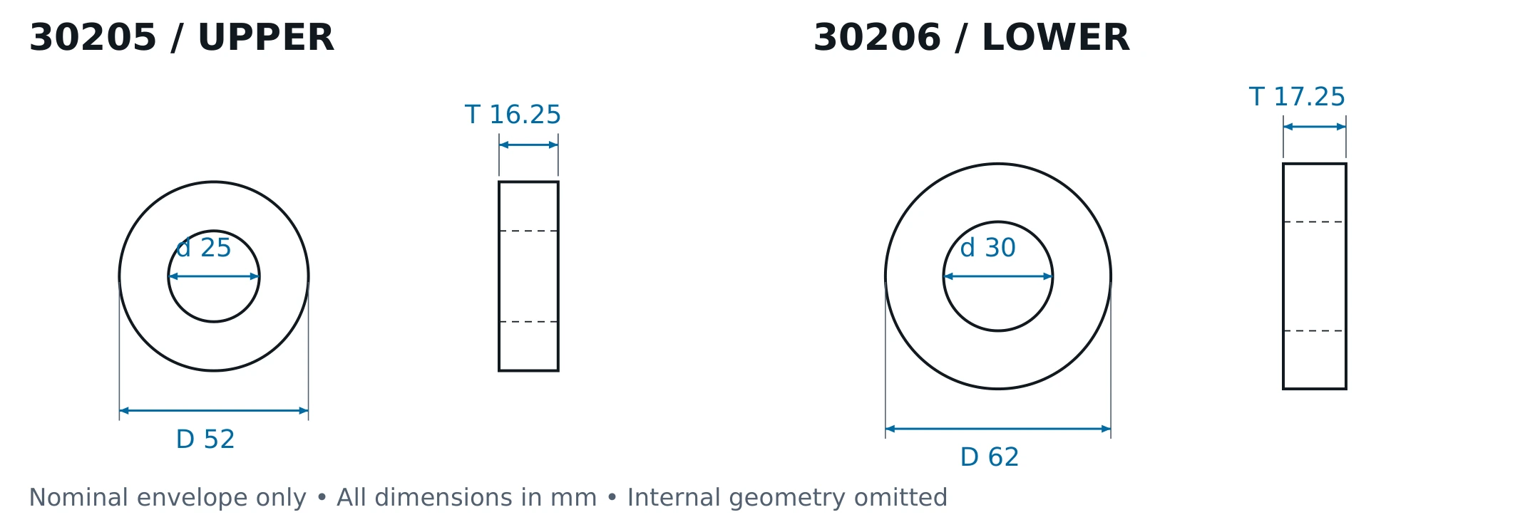 Upper 30205 and lower 30206 bearing dimensions; both models.