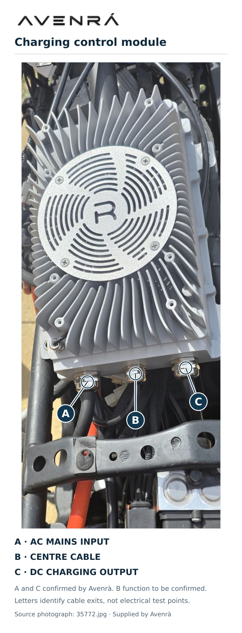 Charging module cable groups: A AC mains input; C DC output; B centre cable awaiting fitted-function verification.