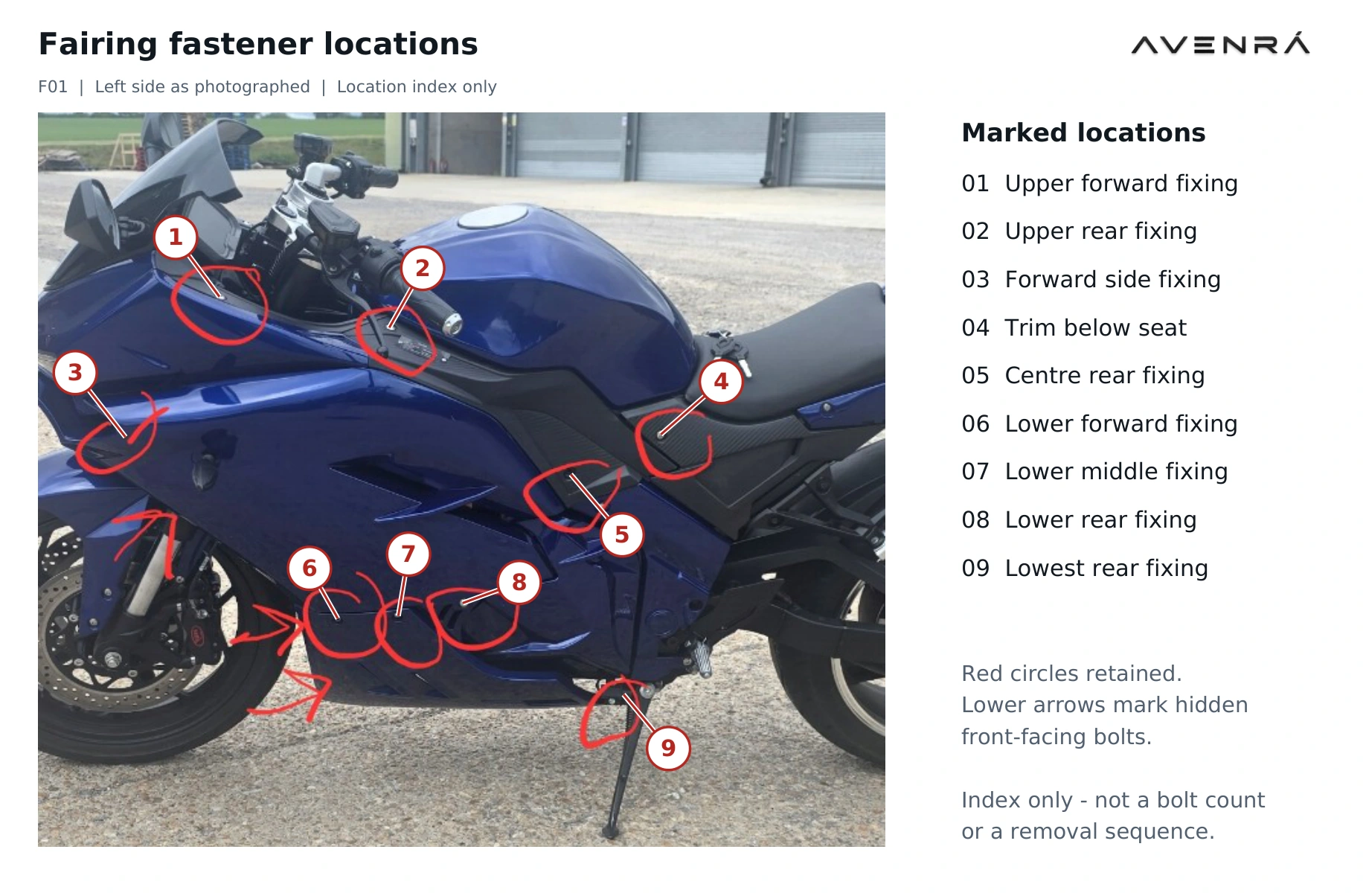 Left fairing fastener locations. Lower arrows identify concealed front-facing bolts.