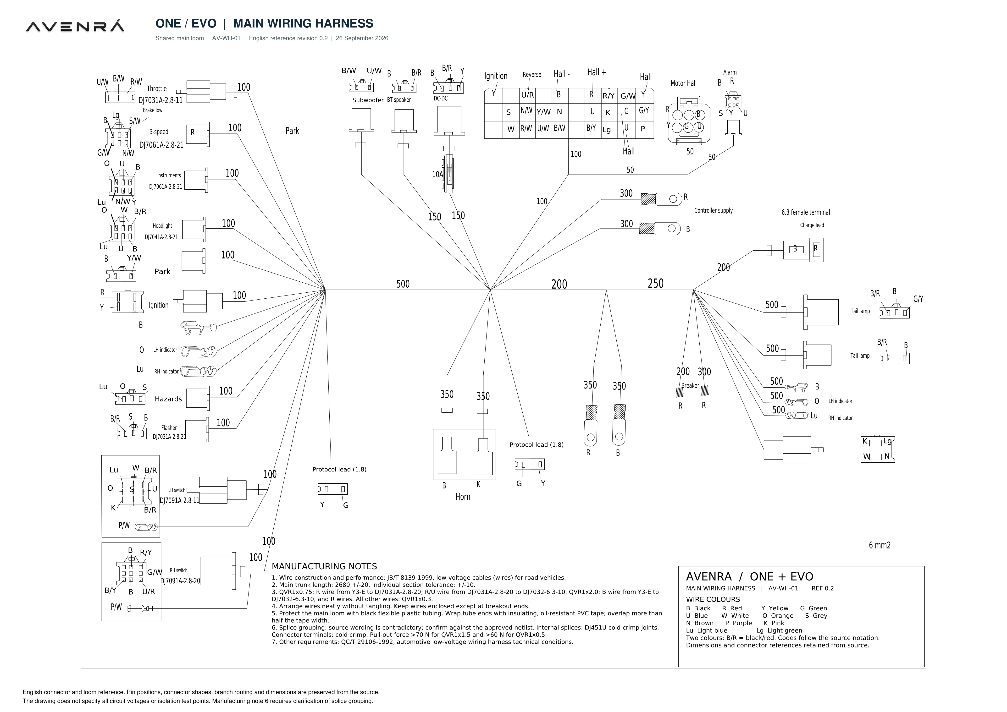 Shared main loom, AV-WH-01. Layout reference; bike-side instrument contact mapping remains unverified.