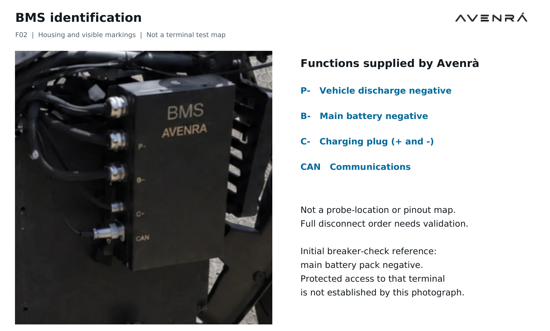 BMS connections. A location reference, not a test-point or pin-position map.